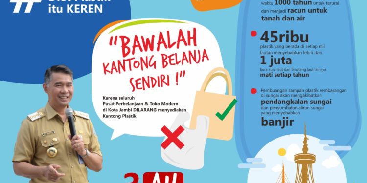 ‘‘Kota Jambi Say No to Plastic Bag” dan “Diet Kantong Plastik”Bentuk Kepedulian Pemerintah Kota Jambi Dalam Menjaga Lingkungan