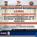 Polres Batanghari Gelar Lomba Karya Tulis Jurnalistik dalam Rangka HUT Bhayangkara ke-77