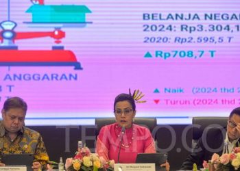 Sri Mulyani Sebut Total Anggaran Subsidi Energi 2024 Tembus Rp 329,9 Triliun