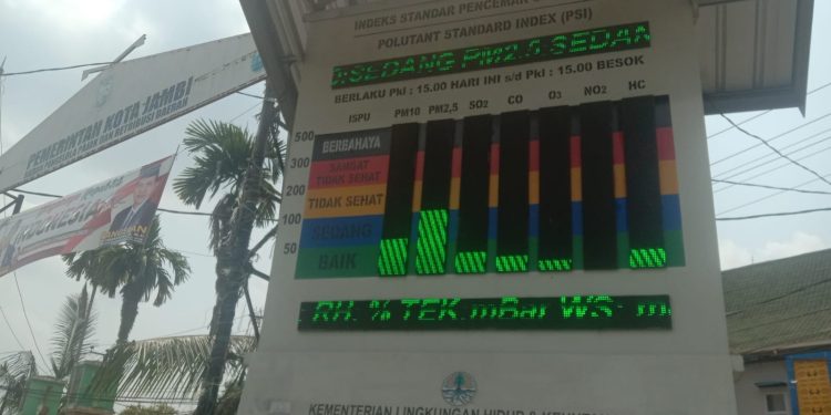 Kondisi Kualitas Udara di Kota Jambi Cendrung Berubah, Diharapkan Masyarakat Tetap Menggunakan Masker
