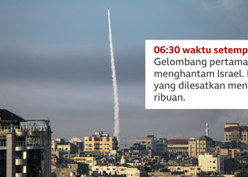 Hamas Lakukan Serangan Terhadap Israel di Hari Sabat