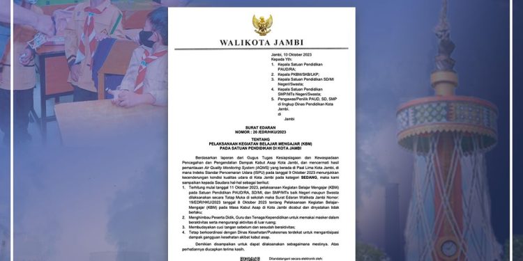 Pemkot Jambi Keluarkan Edaran Walikota Terkait Kembalinya Pembelajaran Tatap Muka