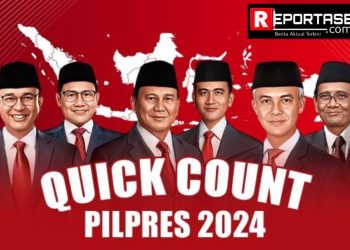 Hasil Quick Count Sementara Prabowo-Gibran di Urutan Teratas Dengan Angka Diatas 50%