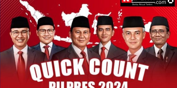 Hasil Quick Count Sementara Prabowo-Gibran di Urutan Teratas Dengan Angka Diatas 50%