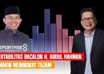 Elektabilitas Naik Tajam, Bacalon Walikota Jambi H. Abdul Rahman Tetap Rendah Hati Kunjungi Masyarakat
