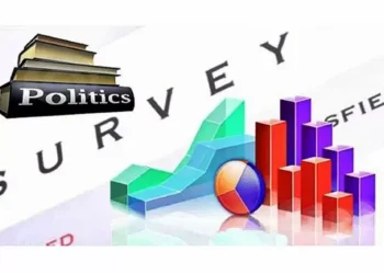 Hasil Survei LKPR Terbaru  Elektabilitas Nomor Urut 2 Rahman-Guntur 44,35%, Ungguli Maulana-Diza 34,15%