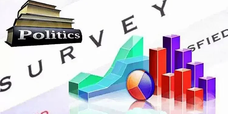 Hasil Survei LKPR Terbaru  Elektabilitas Nomor Urut 2 Rahman-Guntur 44,35%, Ungguli Maulana-Diza 34,15%