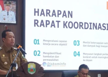 Bupati Muaro Jambi Dr. Bambang Bayu Suseno, SP, MM, M.Si Pimpin Rakor SKPD T.A. 2026