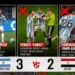 Kontroversi Pertandingan Piala Dunia 2026 antara Argentina melawan Mesir, Diduga ada Skenario FIFA
