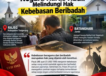 Kasus Rajeg dan Batanghari: Negara Harus Hadir Melindungi Hak Kebebasan Beribadah