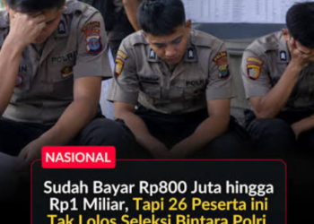 Kapolda Jambi Jatuhkan PTDH Terhadap Dua Personel Kasus Penipuan